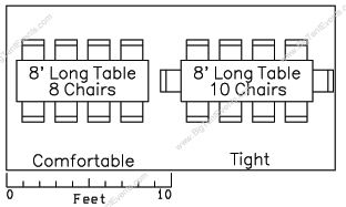 Party Center, How Long Of Table To Seat 8